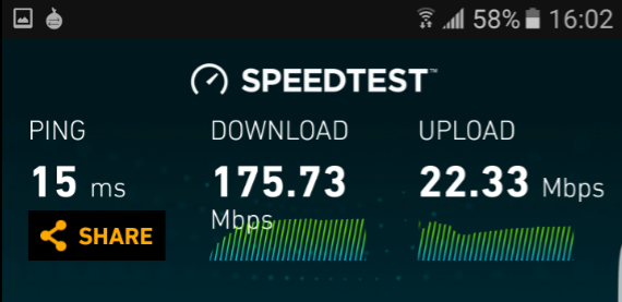 NETGEAR R9000 Wireless Speeds