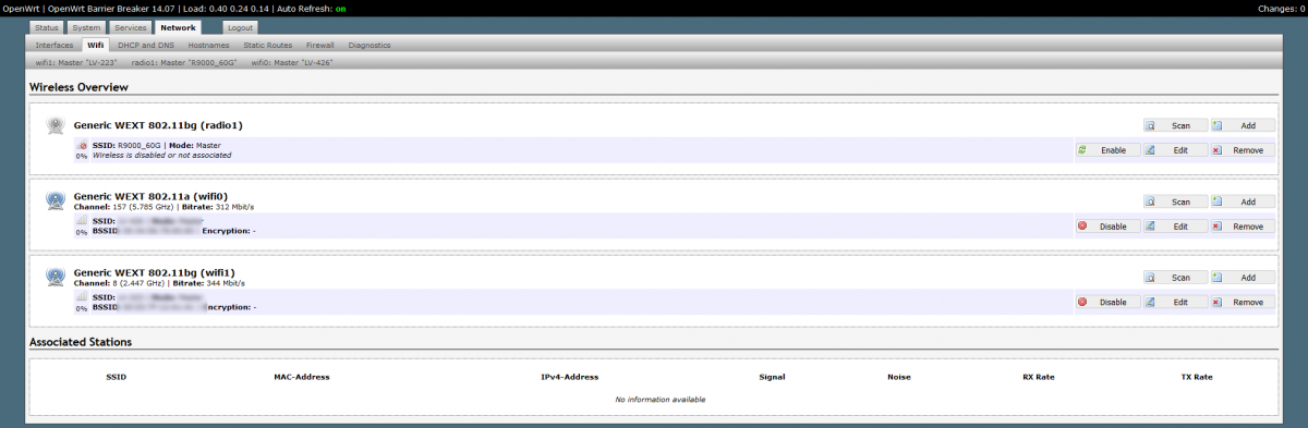 OpenWRT Wireless Configuration