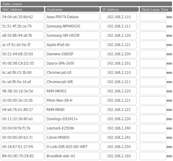 My Static Leases