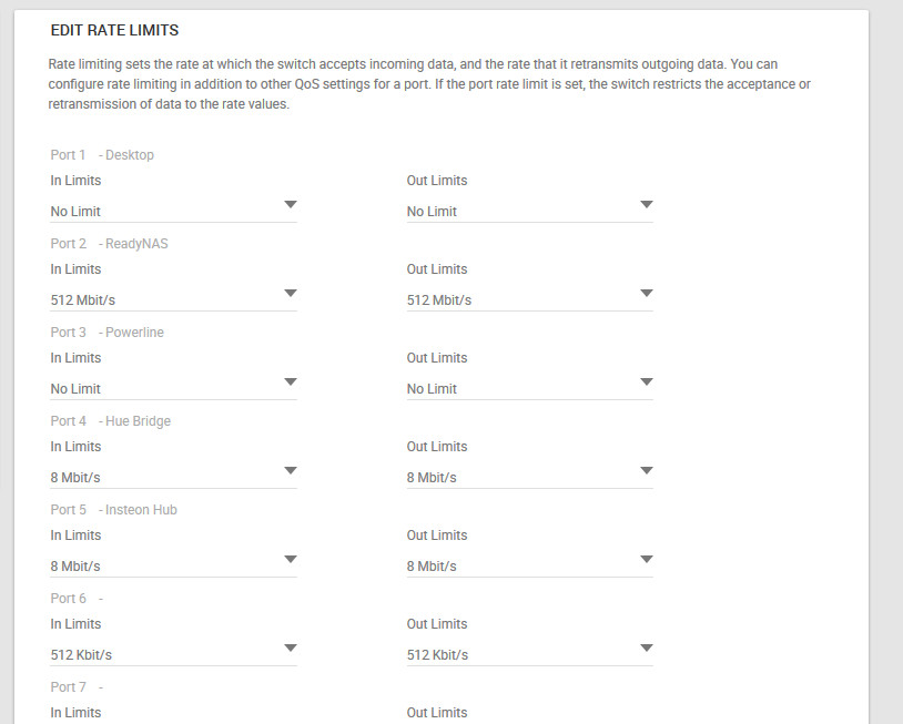 S8000 Rate Limits